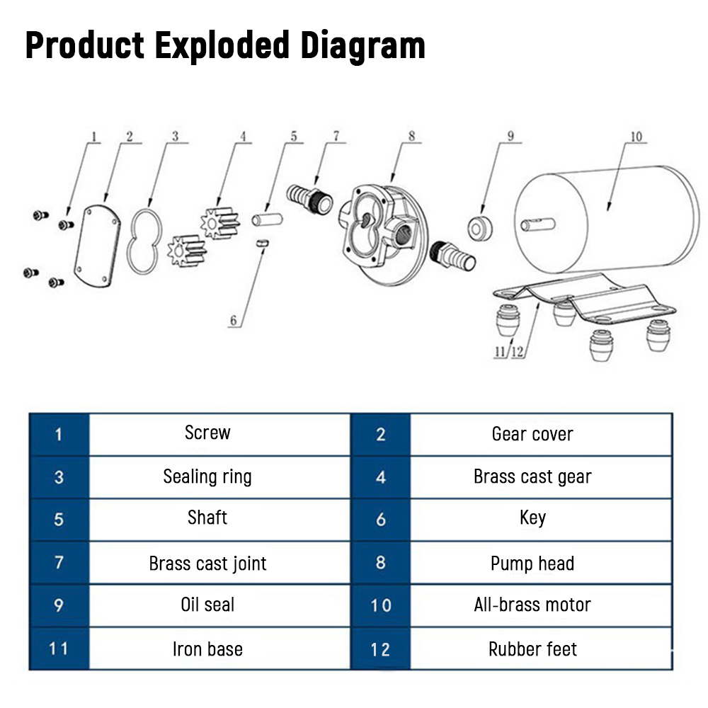 Gear Oil Pump 12V 24V Electric - Mini Peristaltic Pump 12V ulasan dan harga