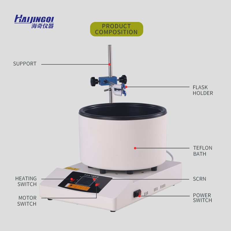 2026 New Electric Hot Plate Ma - Lab Magnetic Stirrer Hot Plate ulasan dan harga