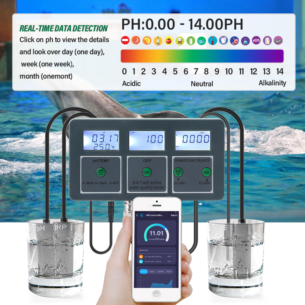 Yieryi WiFi Tuya Smart 8 In 1  - Ph Meter Digital Water Tester ulasan dan harga